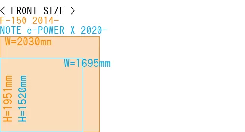 #F-150 2014- + NOTE e-POWER X 2020-